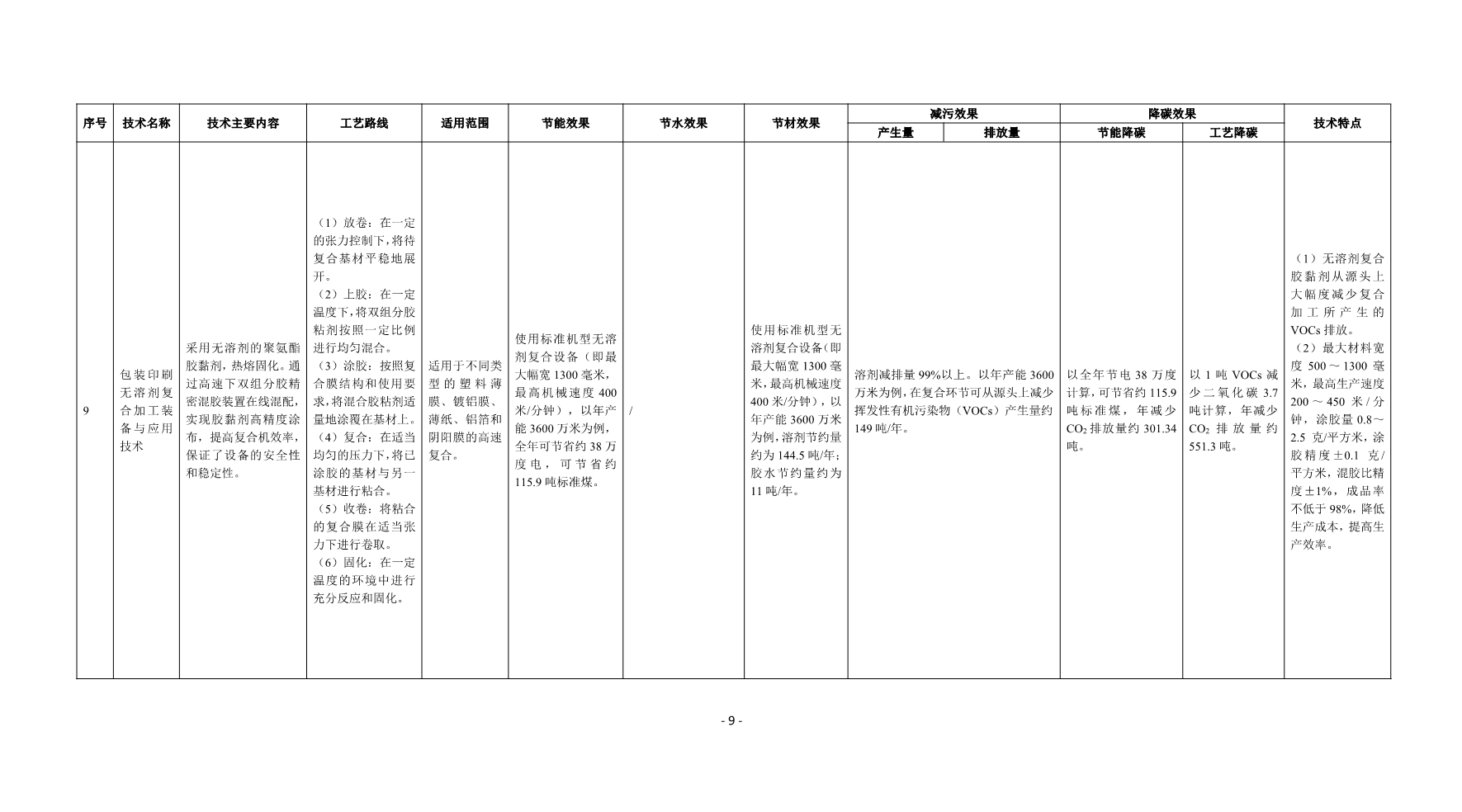 污水處理設備__全康環(huán)保QKEP