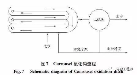 污水處理設備__全康環(huán)保QKEP