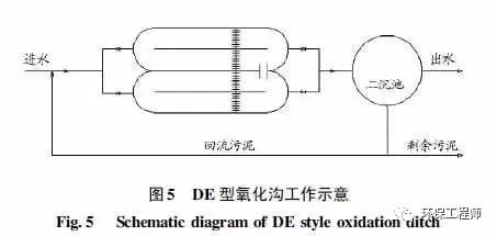 污水處理設備__全康環(huán)保QKEP