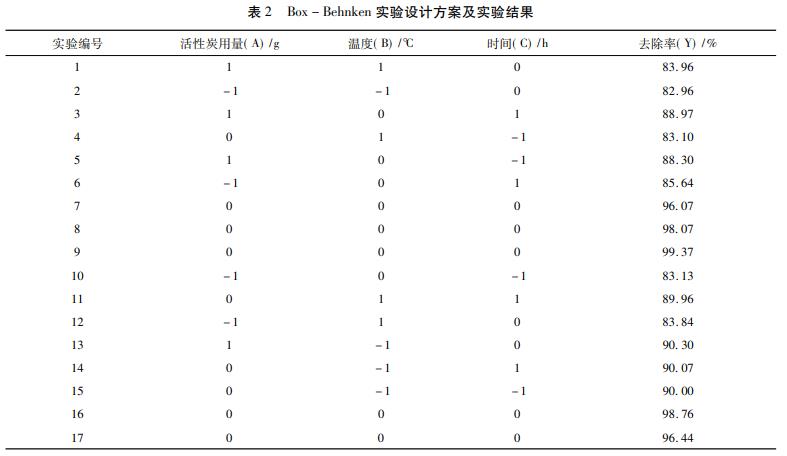 污水處理設備__全康環(huán)保QKEP