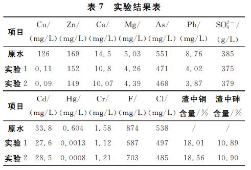 污水處理設(shè)備__全康環(huán)保QKEP