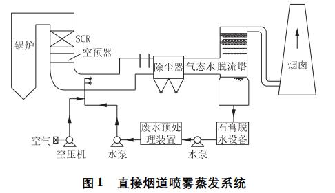 污水處理設(shè)備__全康環(huán)保QKEP