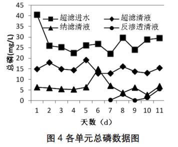 污水處理設備__全康環(huán)保QKEP