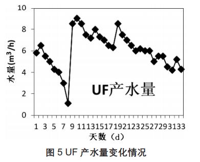 污水處理設備__全康環(huán)保QKEP