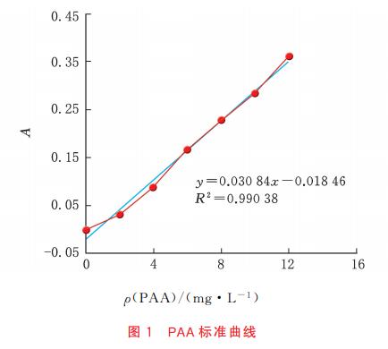 污水處理設(shè)備__全康環(huán)保QKEP