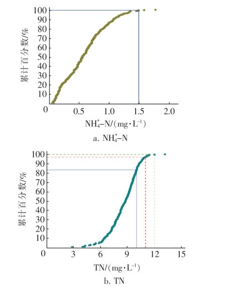 污水處理設(shè)備__全康環(huán)保QKEP