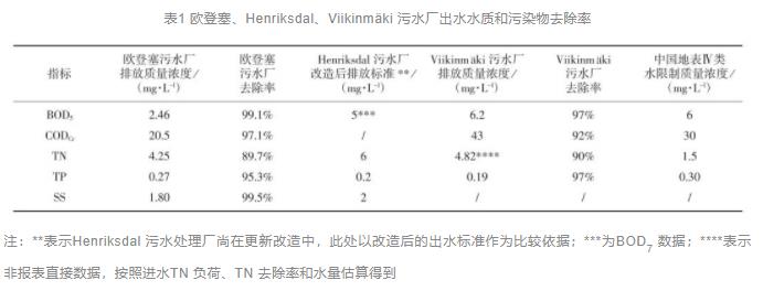 污水處理設(shè)備__全康環(huán)保QKEP