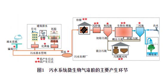 污水處理設(shè)備__全康環(huán)保QKEP