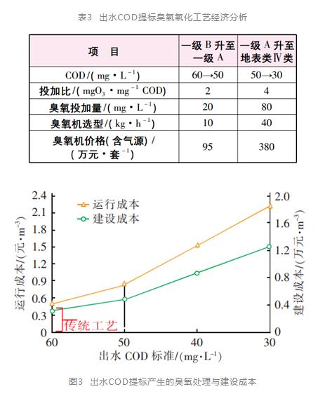 污水處理設(shè)備__全康環(huán)保QKEP