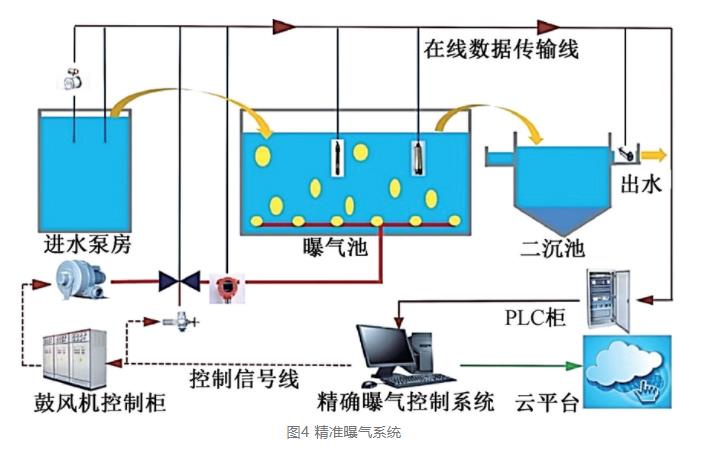 污水處理設備__全康環(huán)保QKEP