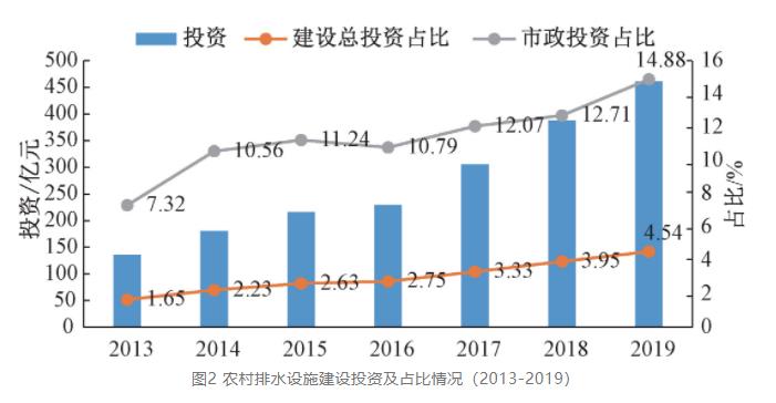 污水處理設(shè)備__全康環(huán)保QKEP