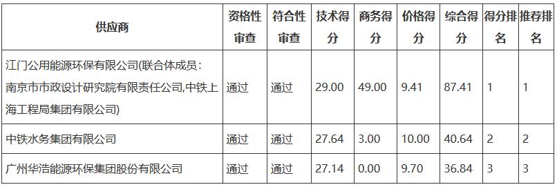 污水處理設(shè)備__全康環(huán)保QKEP