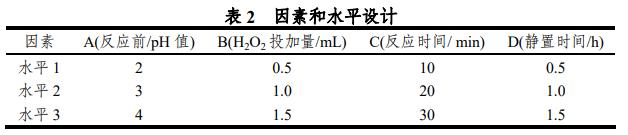 污水處理設備__全康環(huán)保QKEP