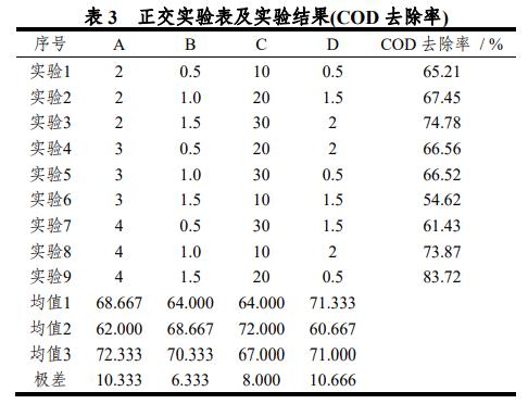 污水處理設備__全康環(huán)保QKEP