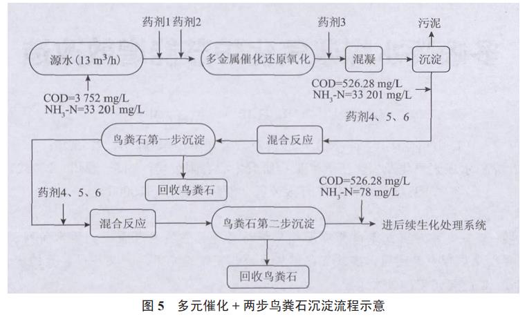 污水處理設(shè)備__全康環(huán)保QKEP