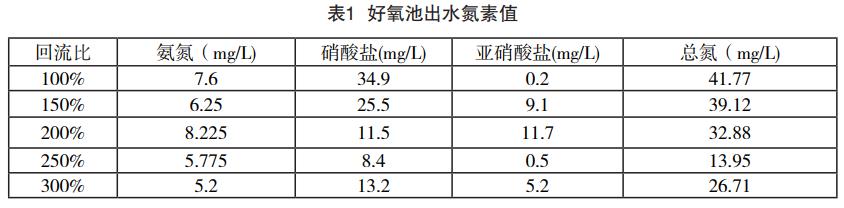 污水處理設備__全康環(huán)保QKEP