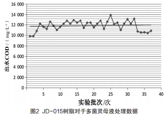 污水處理設(shè)備__全康環(huán)保QKEP