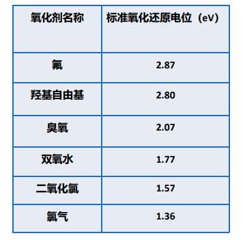 污水處理設(shè)備__全康環(huán)保QKEP