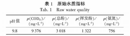 污水處理設(shè)備__全康環(huán)保QKEP