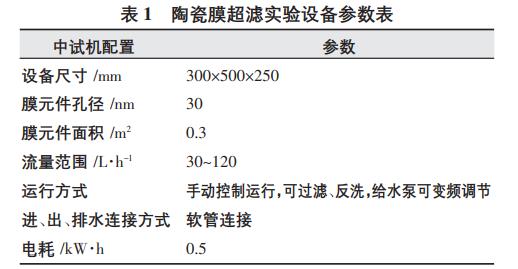 污水處理設備__全康環(huán)保QKEP