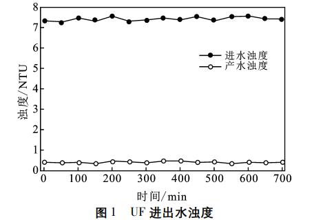 污水處理設備__全康環(huán)保QKEP