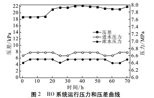 污水處理設備__全康環(huán)保QKEP