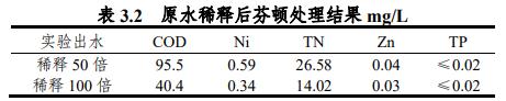 污水處理設(shè)備__全康環(huán)保QKEP