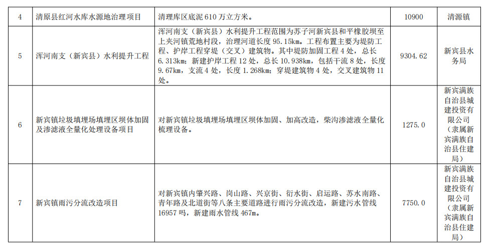 污水處理設備__全康環(huán)保QKEP