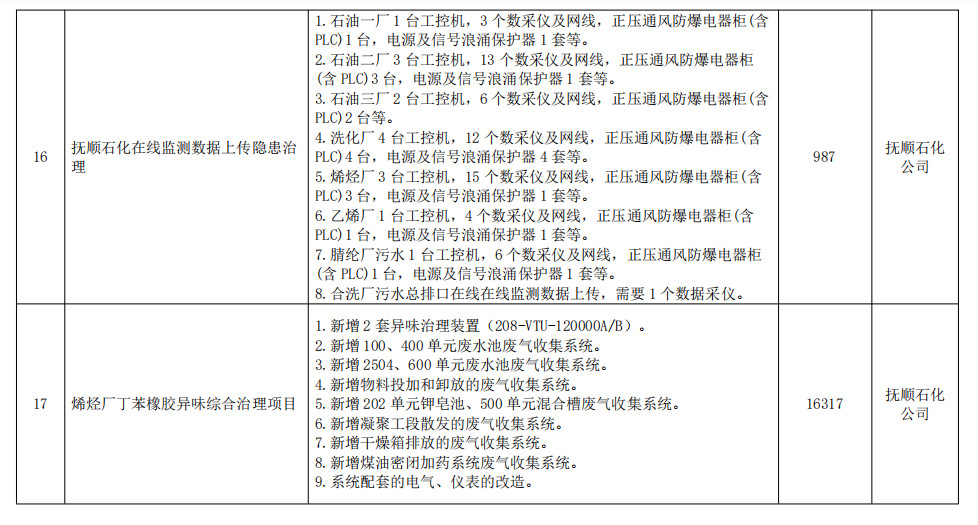 污水處理設備__全康環(huán)保QKEP