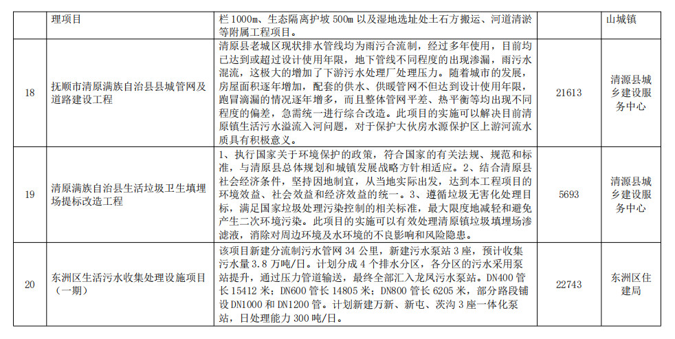 污水處理設備__全康環(huán)保QKEP