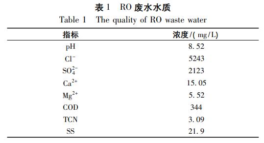 污水處理設備__全康環(huán)保QKEP