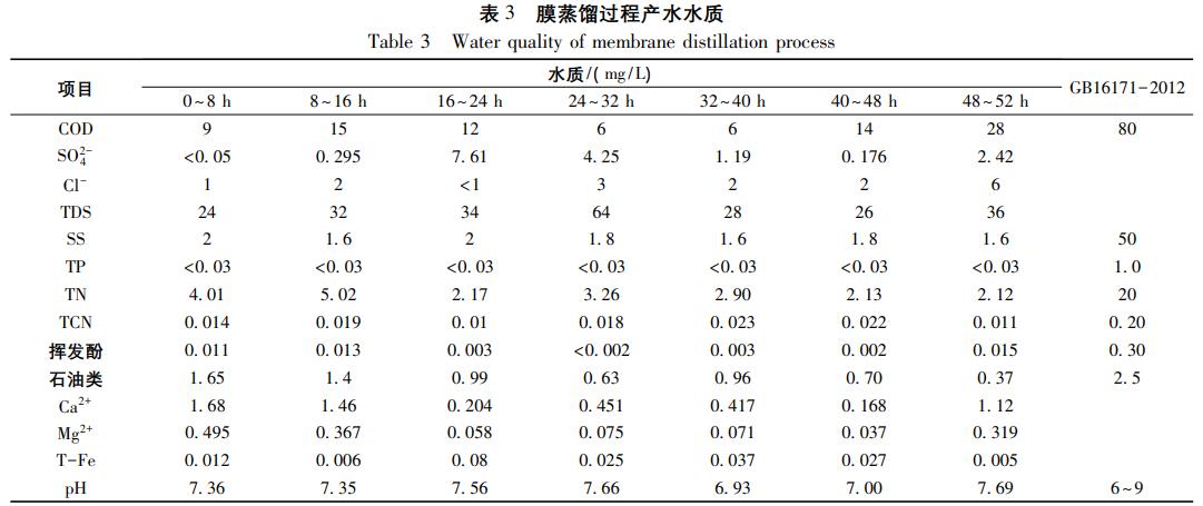 污水處理設備__全康環(huán)保QKEP