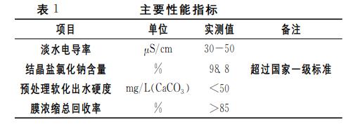 污水處理設(shè)備__全康環(huán)保QKEP