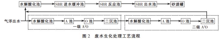 污水處理設(shè)備__全康環(huán)保QKEP