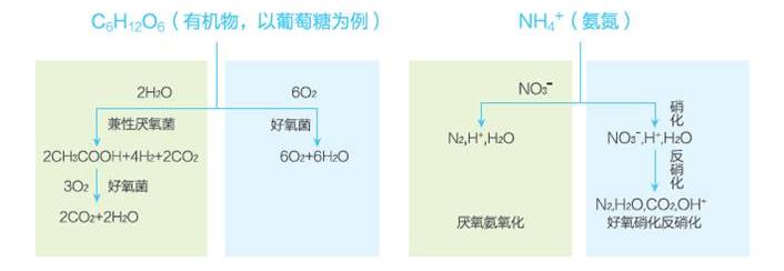 污水處理設(shè)備__全康環(huán)保QKEP