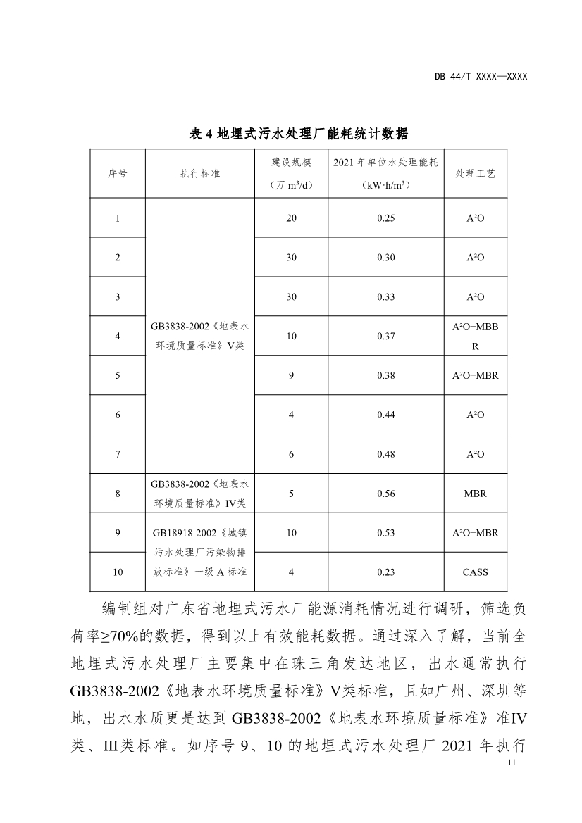 污水處理設備__全康環(huán)保QKEP