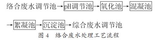 污水處理設(shè)備__全康環(huán)保QKEP