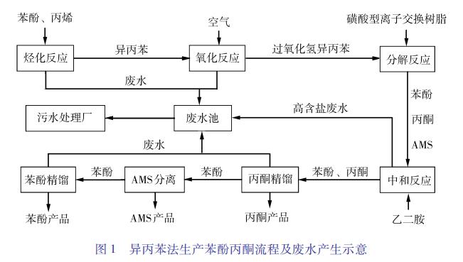 污水處理設(shè)備__全康環(huán)保QKEP