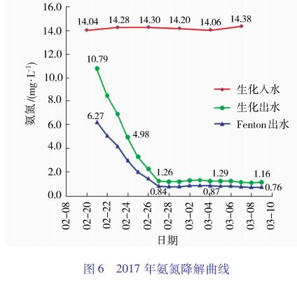 污水處理設(shè)備__全康環(huán)保QKEP