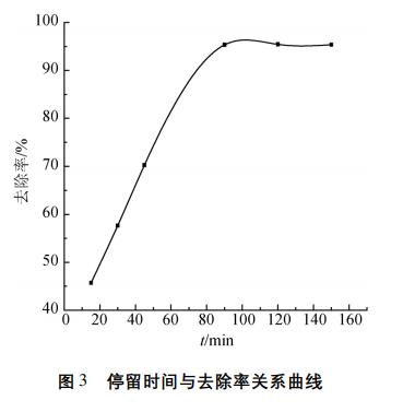 污水處理設備__全康環(huán)保QKEP