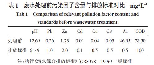 污水處理設備__全康環(huán)保QKEP