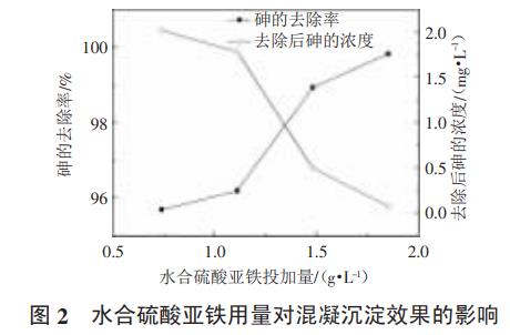 污水處理設備__全康環(huán)保QKEP