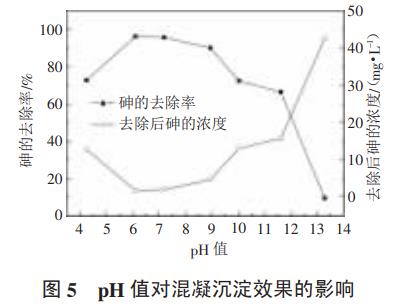 污水處理設備__全康環(huán)保QKEP