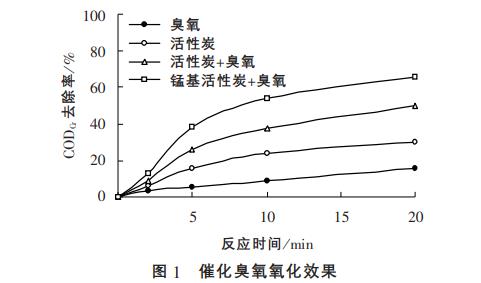 污水處理設(shè)備__全康環(huán)保QKEP