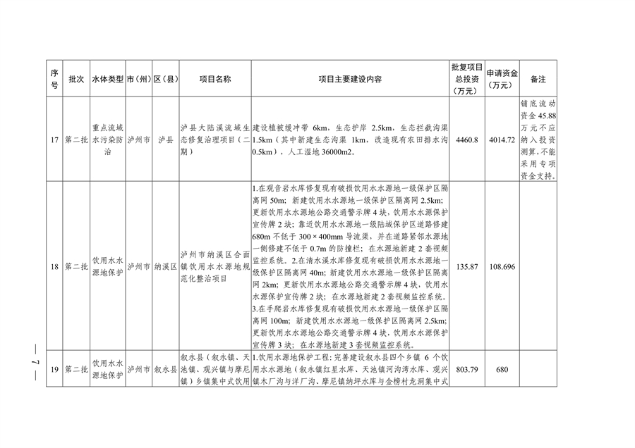 污水處理設(shè)備__全康環(huán)保QKEP