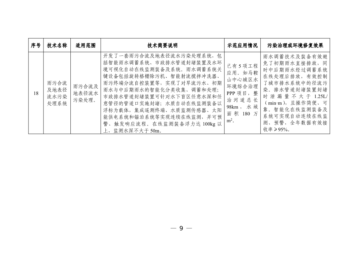 污水處理設備__全康環(huán)保QKEP