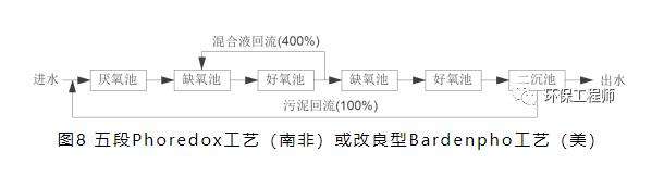 污水處理設(shè)備__全康環(huán)保QKEP