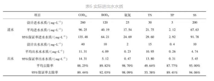 污水處理設(shè)備__全康環(huán)保QKEP