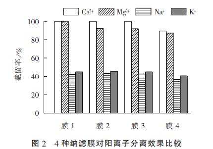 污水處理設(shè)備__全康環(huán)保QKEP