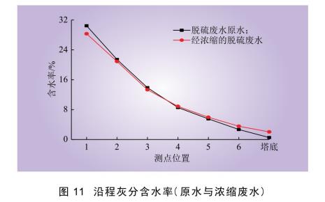 污水處理設(shè)備__全康環(huán)保QKEP